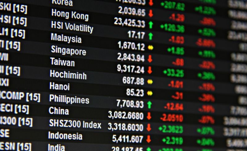 Saham Asia Bersiap Lanjutkan Penurunannya Pasca Komentar Powell
